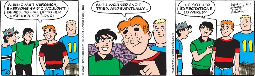 Archie for Jun 01, 2021
