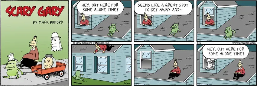 Scary Gary for Jun 05, 2022