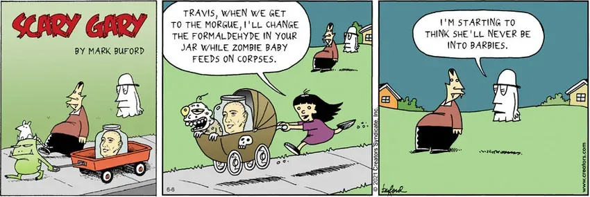 Scary Gary for Jun 06, 2021