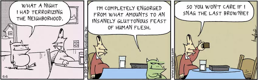 Scary Gary for Jun 06, 2023