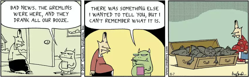 Scary Gary for Jun 07, 2023