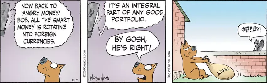 Dogs of C-Kennel for Jun 08, 2024