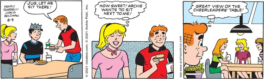 Archie for Jun 09, 2021