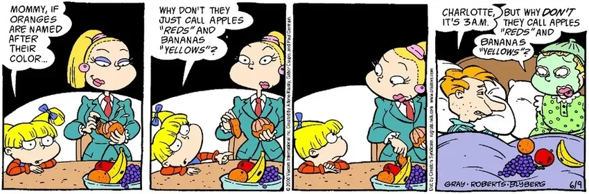 Rugrats for Jun 09, 2022