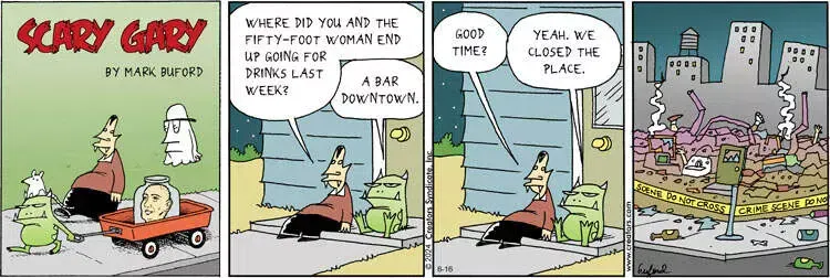 Scary Gary for Jun 16, 2024