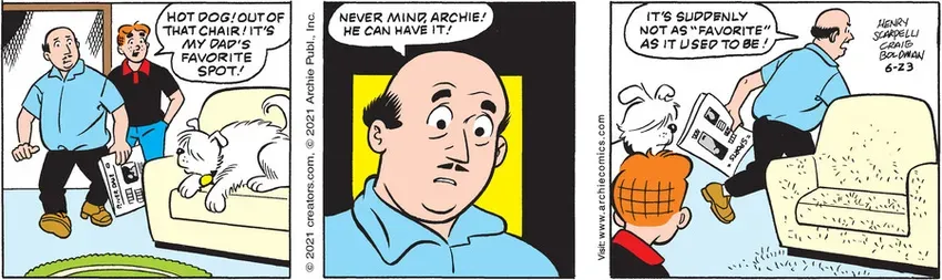 Archie for Jun 23, 2021