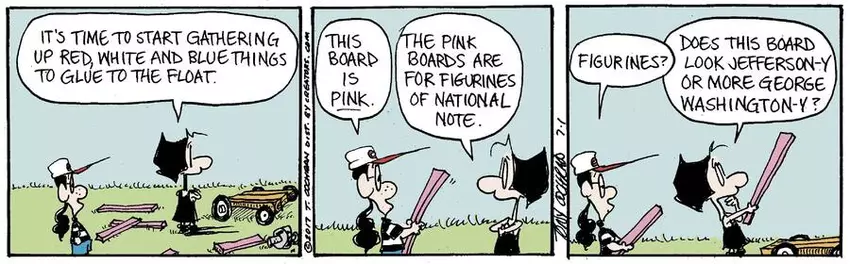 Agnes for Jul 01, 2023