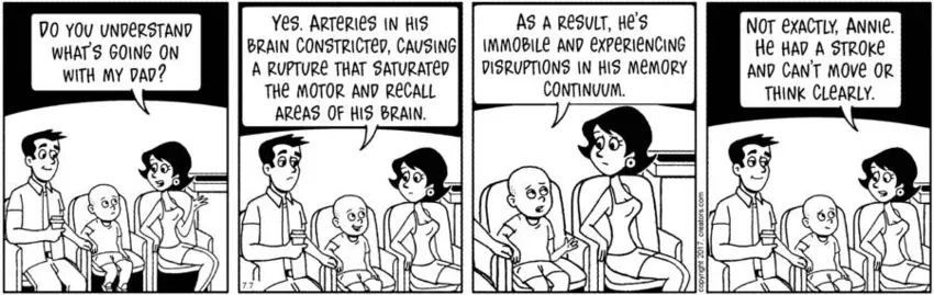 The Meaning of Lila for Jul 07, 2022