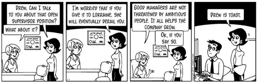 The Meaning of Lila for Jul 07, 2023