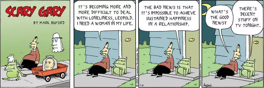 Scary Gary for Jul 09, 2023