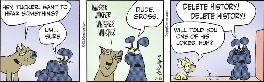 Dogs of C-Kennel for Jul 12, 2022