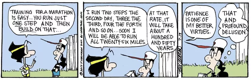 Agnes for Jul 19, 2023