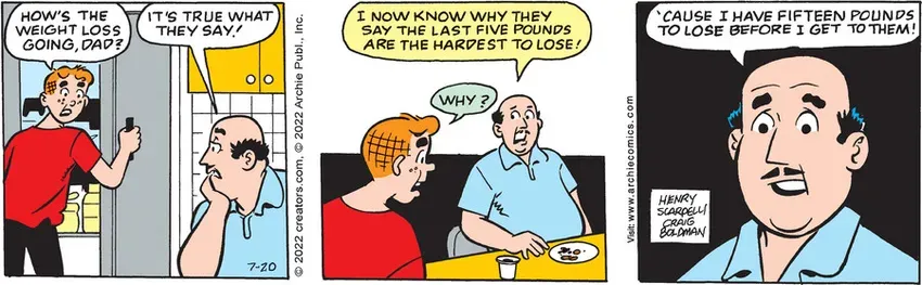 Archie for Jul 20, 2022