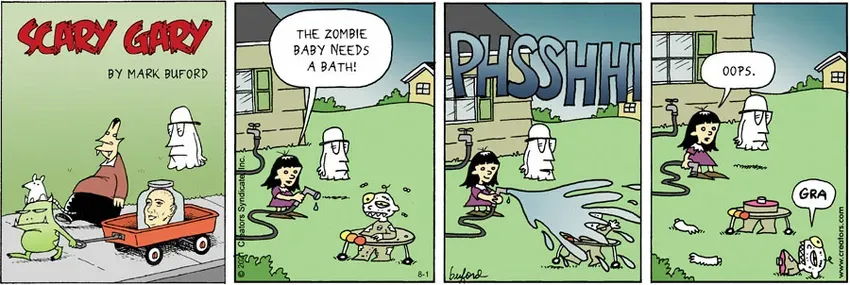 Scary Gary for Aug 01, 2021