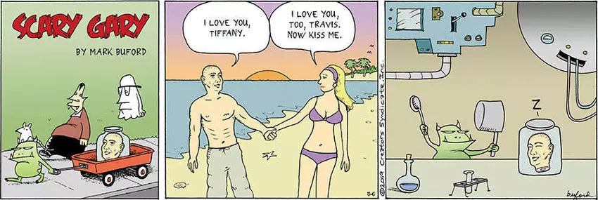 Scary Gary for Aug 06, 2023