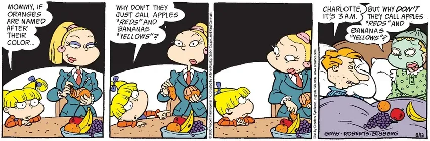 Rugrats for Aug 12, 2021