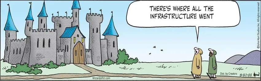 Wizard of Id for Aug 20, 2022