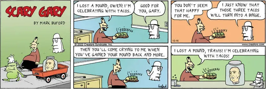 Scary Gary for Oct 16, 2022