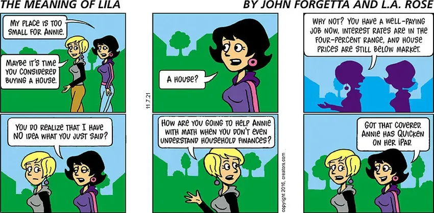 The Meaning of Lila for Nov 07, 2021