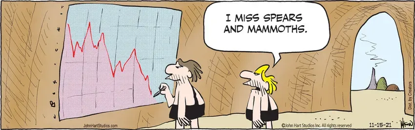 B.C. for Nov 15, 2021