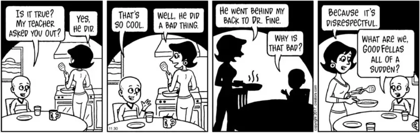 The Meaning of Lila for Nov 30, 2022