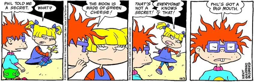 Rugrats for Dec 03, 2022