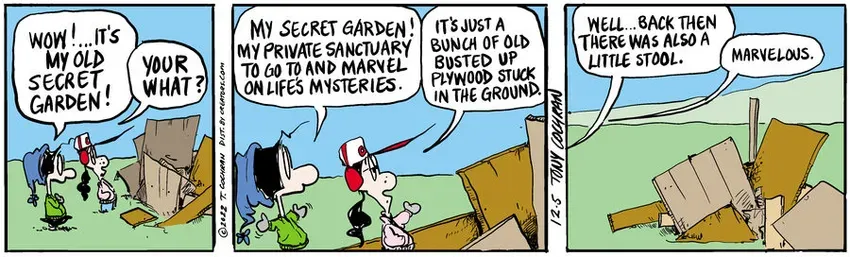 Agnes for Dec 05, 2022