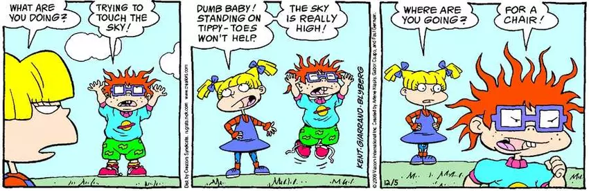 Rugrats for Dec 05, 2022