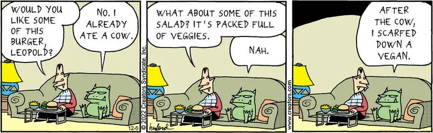 Scary Gary for Dec 06, 2022