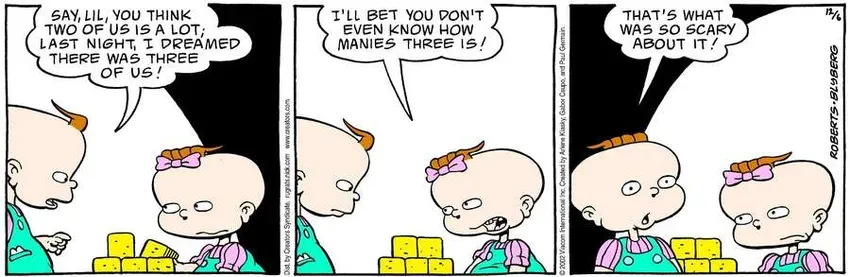 Rugrats for Dec 06, 2024