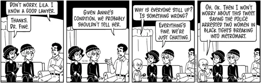 The Meaning of Lila for Dec 14, 2021