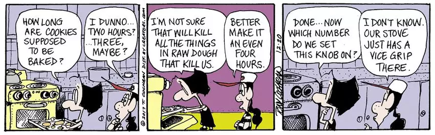 Agnes for Dec 20, 2023