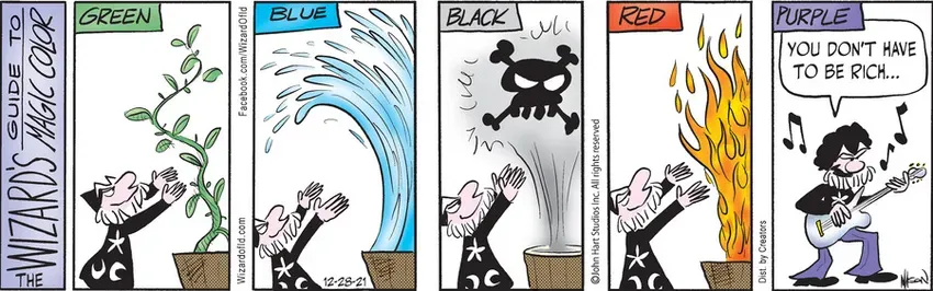 Wizard of Id for Dec 28, 2021