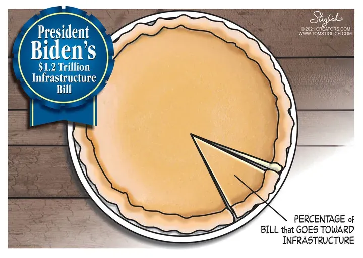 Tom Stiglich for Nov 08, 2021