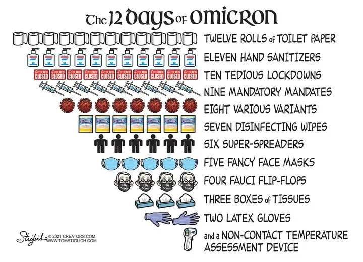 Tom Stiglich for Dec 01, 2021