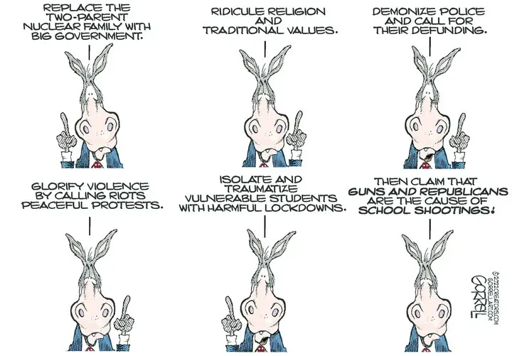 Bob Gorrell for May 31, 2022