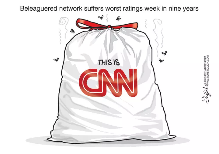 Tom Stiglich for Jan 31, 2023