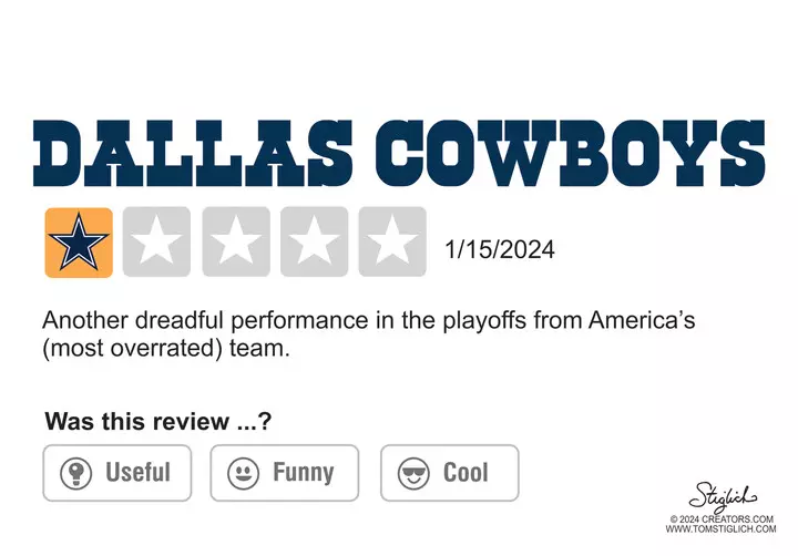 Tom Stiglich for Jan 16, 2024