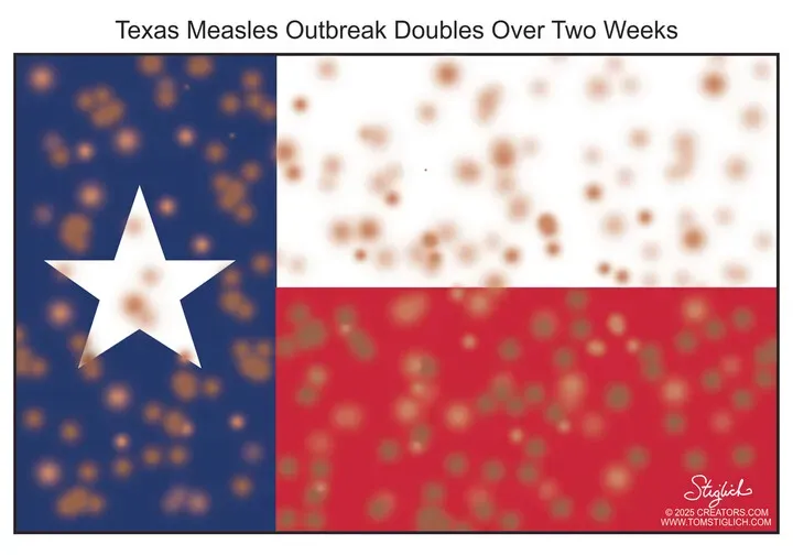 Tom Stiglich for Mar 09, 2025